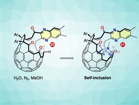 Fullerenes With And Membered Ring Openings Chemistryviews