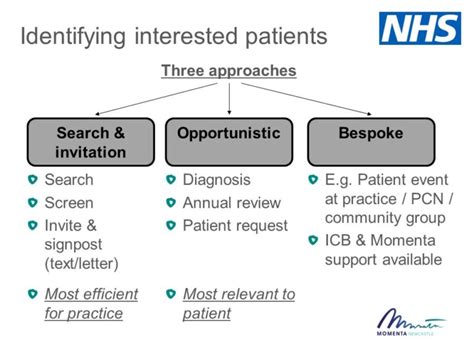 Resources For Referrers To The Nhs Type Diabetes Path To Remission