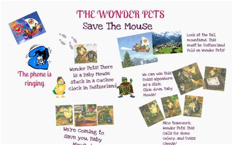 The Wonder Pets : Save The Mouse ! by milky chui on Prezi