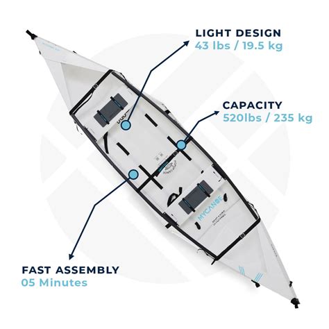 Mycanoe Foldable Boat Origami Kayak Duo Holds 520lbs Mycanoe