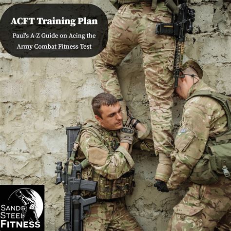 ACFT Training Plan For The Army Combat Fitness Test