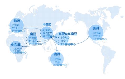 青岛海尔深入推进公司全球化战略 将成中欧所首家d股公司 深圳热线