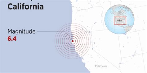 California earthquake - MucahidLunna