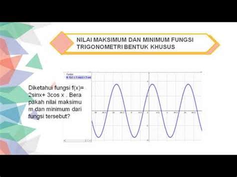 Nilai Maksimum Dan Minimum Fungsi Trigonometri Youtube