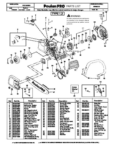 Poulan Pro Ppb4218 Chainsaw Parts List 2008