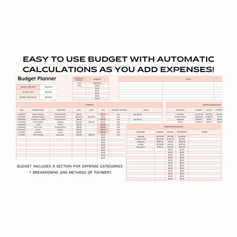 Google Sheets Ultimate Travel Planner Spreadsheet Template Instant Digital Download - Etsy