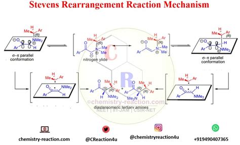 The Stevens Rearrangement: « Organic Chemistry Reaction