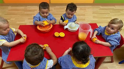 Hábitos Alimentarios Saludables En Los Niños Escuelas Infantiles Garden