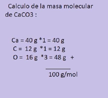 Calculadora Masa Molar INTI PKN