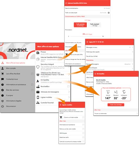 Nordnet Espace Abonn