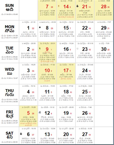 Venkatrama Telugu Calendar Daily Calendar