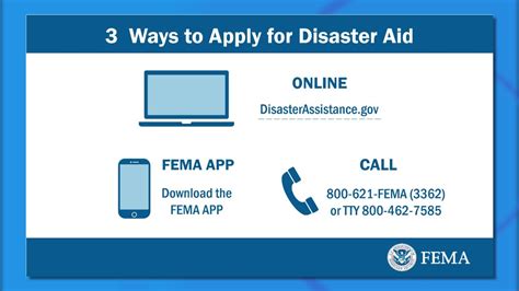 Fema Assistance For Hurricane Ian Victims Available Apply Now Youtube