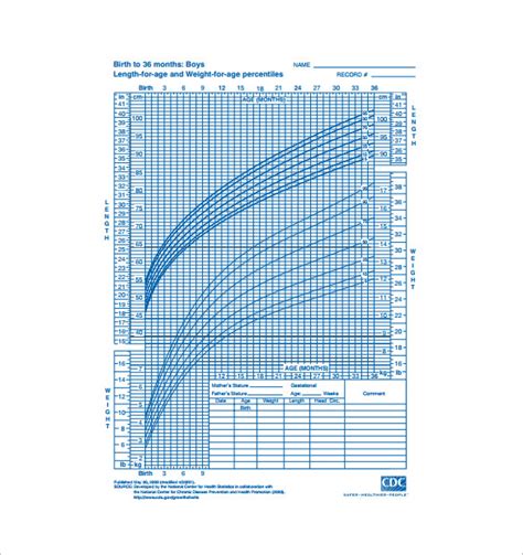 Printable Bmi Form - Printable Forms Free Online