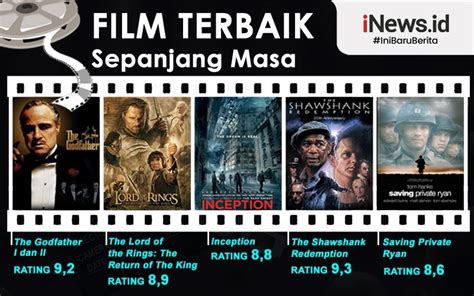 Film Terbaik Sepanjang Masa Newstempo