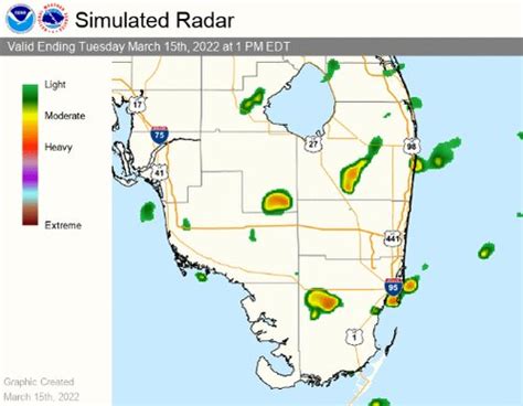 Nws Miami On Twitter At Am Here Is A Simulated Radar Loop