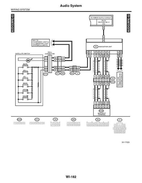 Wiring Diagram For 2002 Subaru Forester