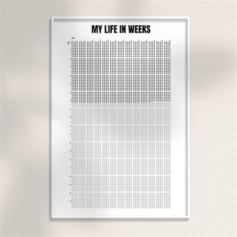 Buy My Life In Weeks Printable Poster Wall Art Life In Weeks Poster