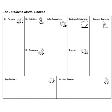 Business Model Generation By Osterwalder And Pigneur Book Reviews