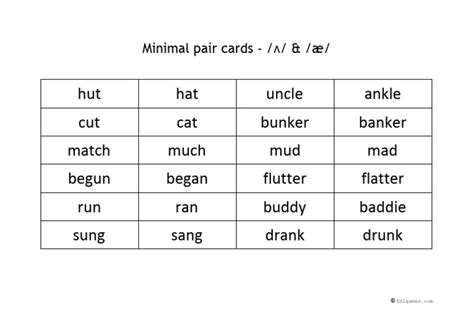 Minimal Pairs ʌ And æ Pdf