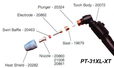 Esab Pt Pt Xl L Tec Hobart Hsc A Airco Pcs Plasma Torch