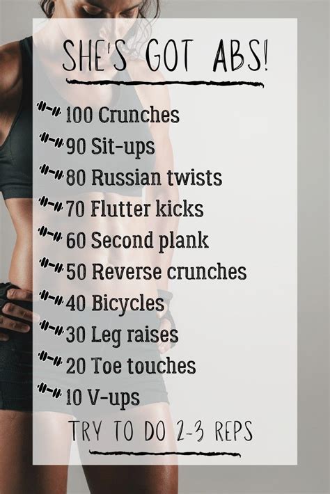 Extreme Ab Workout Artofit