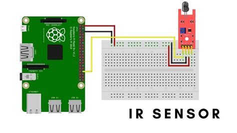 Interfacing Raspberry Pi With Ir Sensor Iot Swetha Youtube