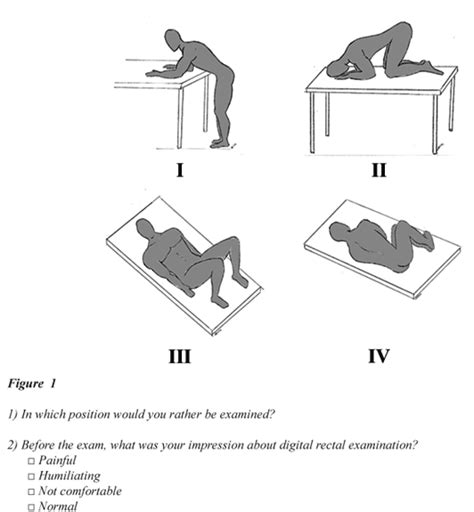 Examination Positions Telegraph