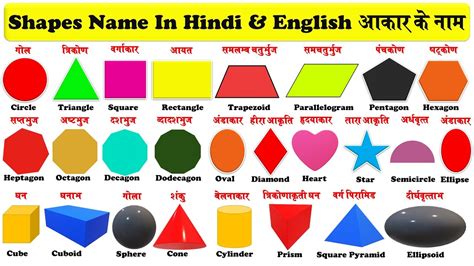 Shapes Name In English And Hindi With Pictures आकार के नाम हिन्दी और अंग्रेजी में Youtube