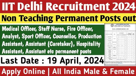 IIT Delhi Non Teaching Staff Permanent Recruitment 2024 All India