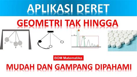 Aplikasi Barisan Dan Deret Geometri Dalam Kehidupan Sehari Hari Riset