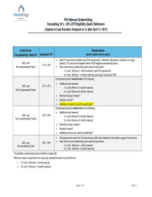 Fillable Online Exceeding Dti Eligibility Quick Reference Fax