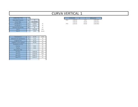 Pdf Tablas De Proyecto Mayo Curvas Verticales Dokumen Tips