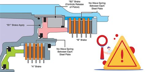 Lexus Wiring Diagram By Vintage Aircraft Wiring Diagram