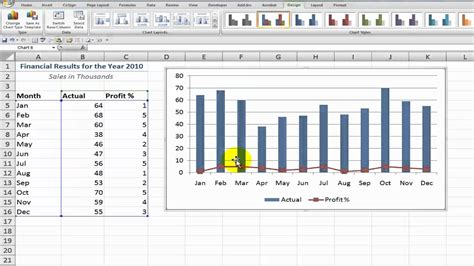 Creating A Chart Excel Advanced Enlarge