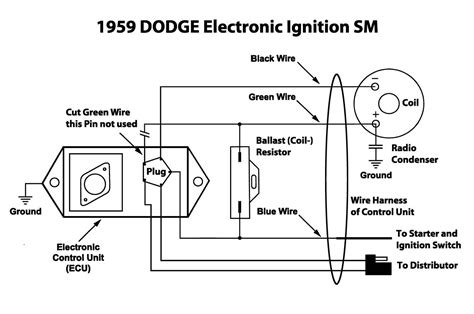 Mopar Electronic Ignition Wiring Diagram