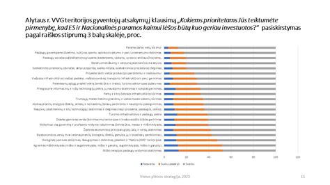 M Vietos Pl Tros Strategija Alytaus Rajono Vietos Veiklos