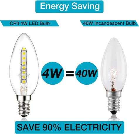 E Led Candelabra Light Bulb W Equivalent Non Dimmable W Lm