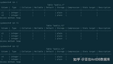 深入理解亚信安慧antdb T数据库子计划的执行流程 知乎