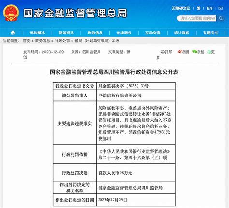 因贷后管理不严致479亿信托资金被挪用等，中铁信托被罚98万元界面新闻 · 快讯