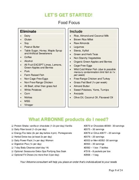 30 Days To Feeling Fit Guide Arbonne Arbonne Arbonne Detox Arbonne Nutrition