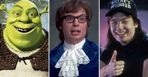 The 14 Best Mike Myers Characters, Ranked By Fans