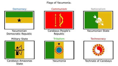 Flags Of Yacumonia By Seacatlol On Deviantart