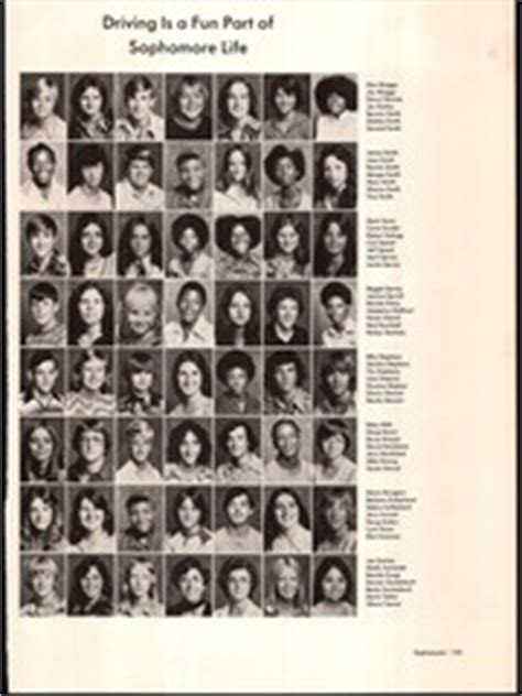 Kathleen High School - Trident Yearbook (Lakeland, FL), Class of 1977 ...