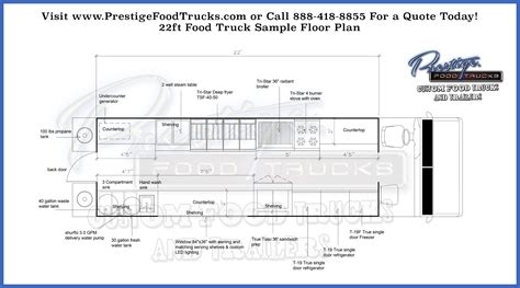 Custom Food Truck Floor Plan Samples | Prestige Custom Food Truck Manufacturer