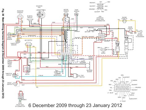 Ezgo 48 Volt Receptacle Plug Wiring Diagram Ez Go Textron Wi