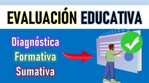 Resumen de E114 EVALUACIÓN DEL APRENDIZAJE I LIC NELSON RENÉ LOPEZ