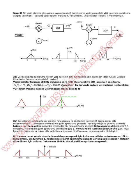 Haberle Me Teorisi Dersi Final Sorular Ve Cevaplar Sayfa Vize