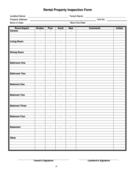 Rental Inspection Report Template Prntbl Concejomunicipaldechinu Gov Co