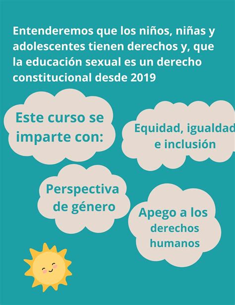 Curso De Educación Sexual Integral Para Papás Mamás Y Cuidadoreslo Básico Para Sobrevivir A Las