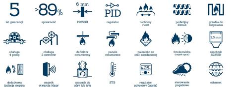 SAS BIO EFEKT KOCIOŁ 5 KLASY Z CZOPUCHEM Z TYŁU 23 KW PRAWY Auroks